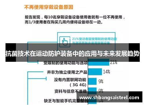 抗菌技术在运动防护装备中的应用与未来发展趋势